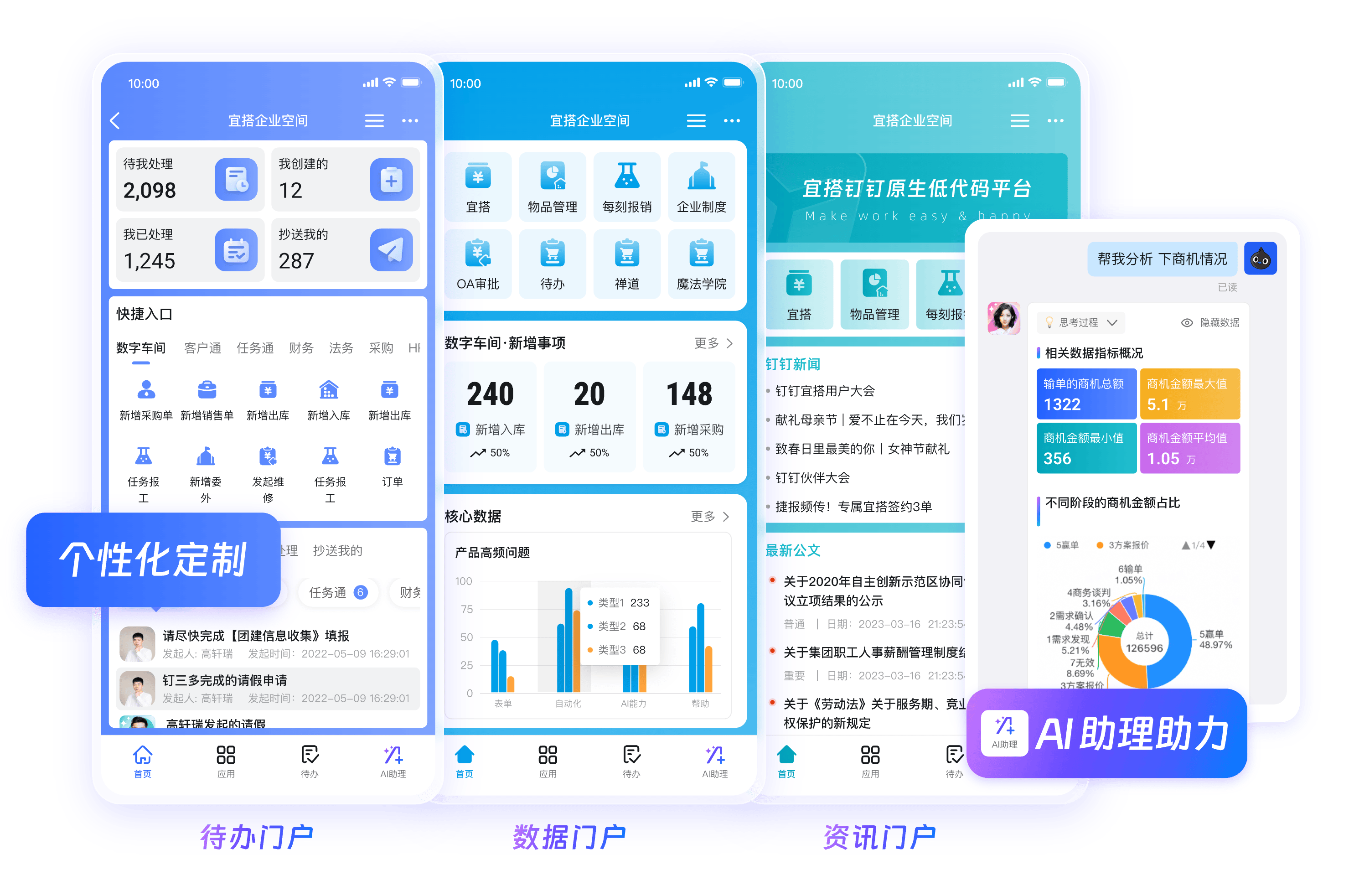 钉钉多端会议与AI助理